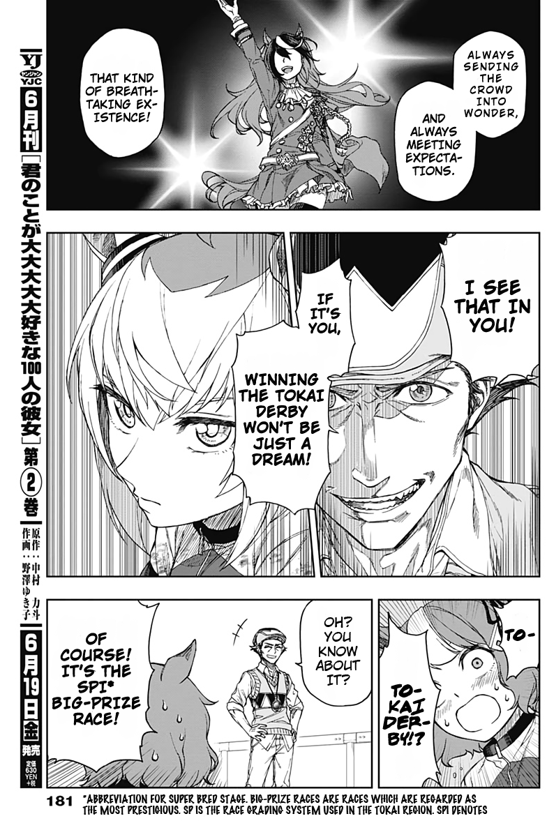 Read Uma Musume Cinderella Gray Manga Online