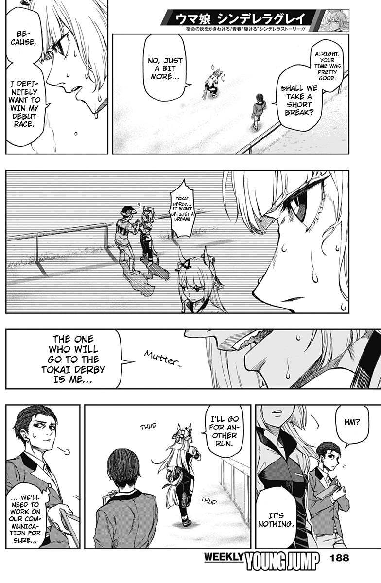 Read Uma Musume Cinderella Gray Manga Online