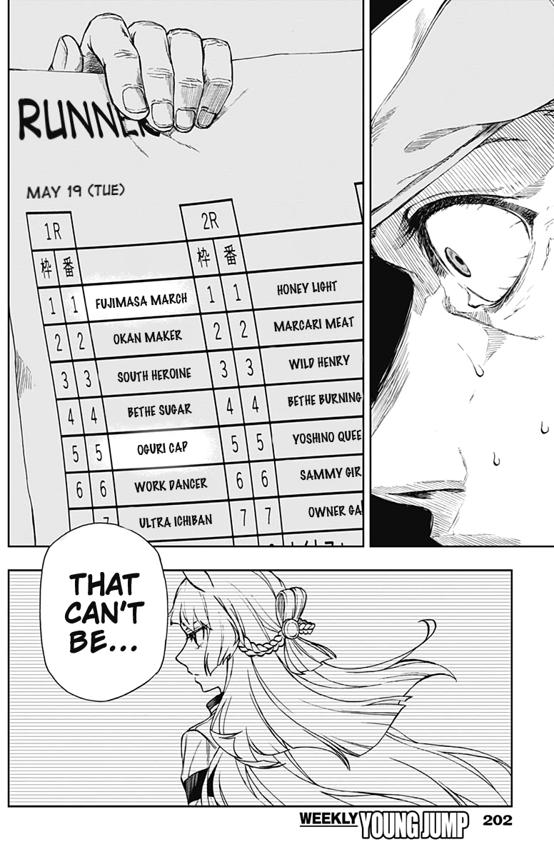 Read Uma Musume Cinderella Gray Manga Online