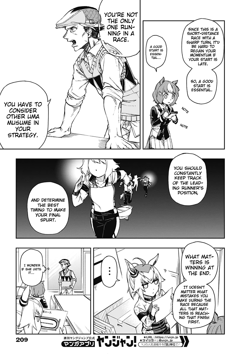 Read Uma Musume Cinderella Gray Manga Online