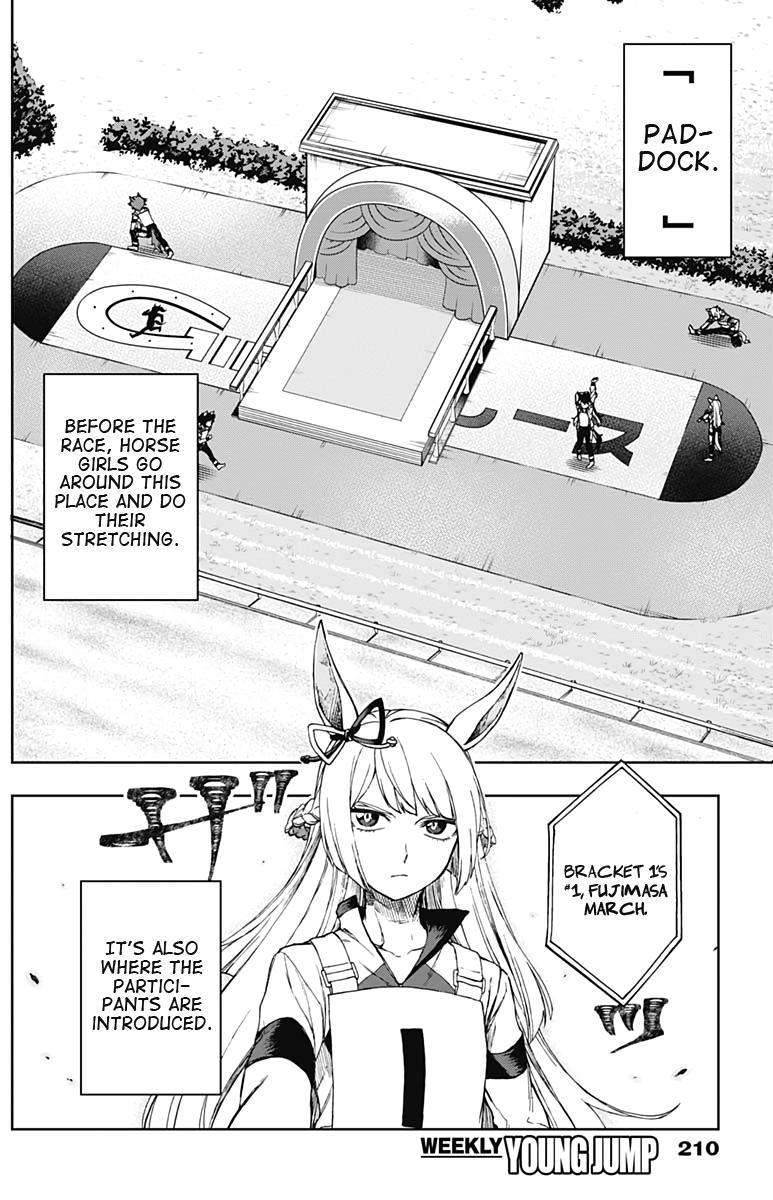 Read Uma Musume Cinderella Gray Manga Online
