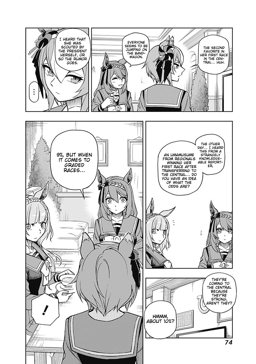 Read Uma Musume Cinderella Gray Manga Online