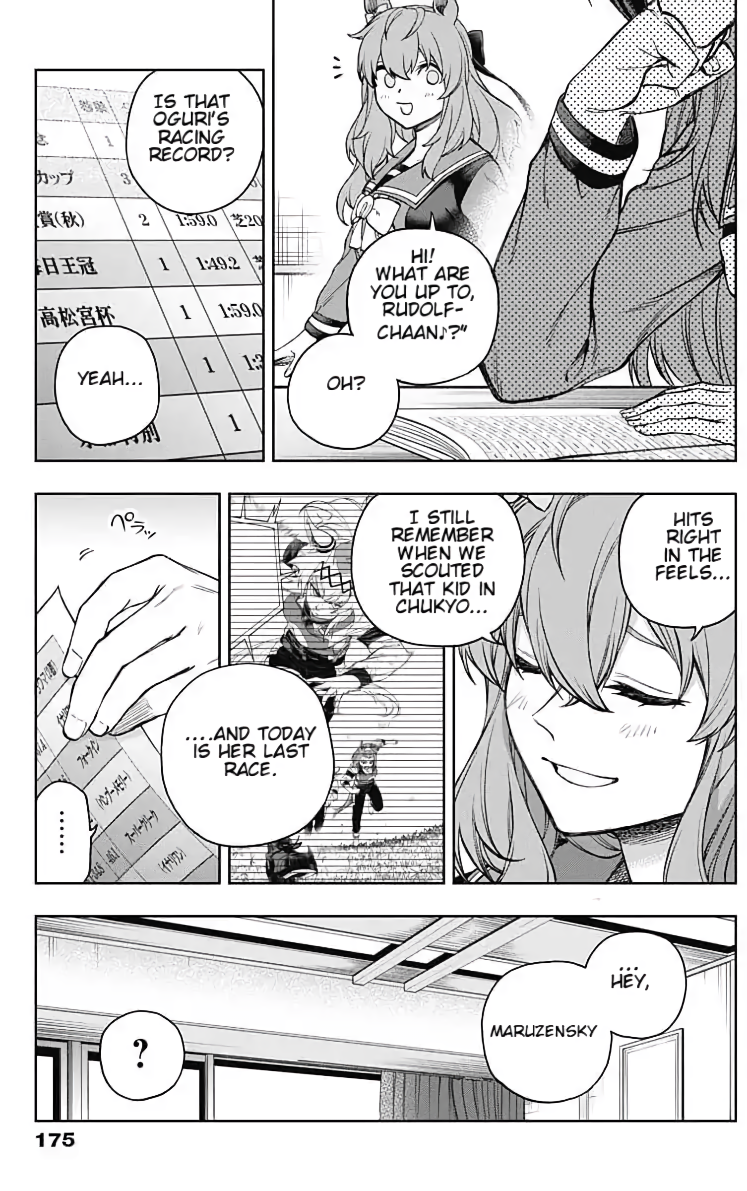 Read Uma Musume Cinderella Gray Manga Online