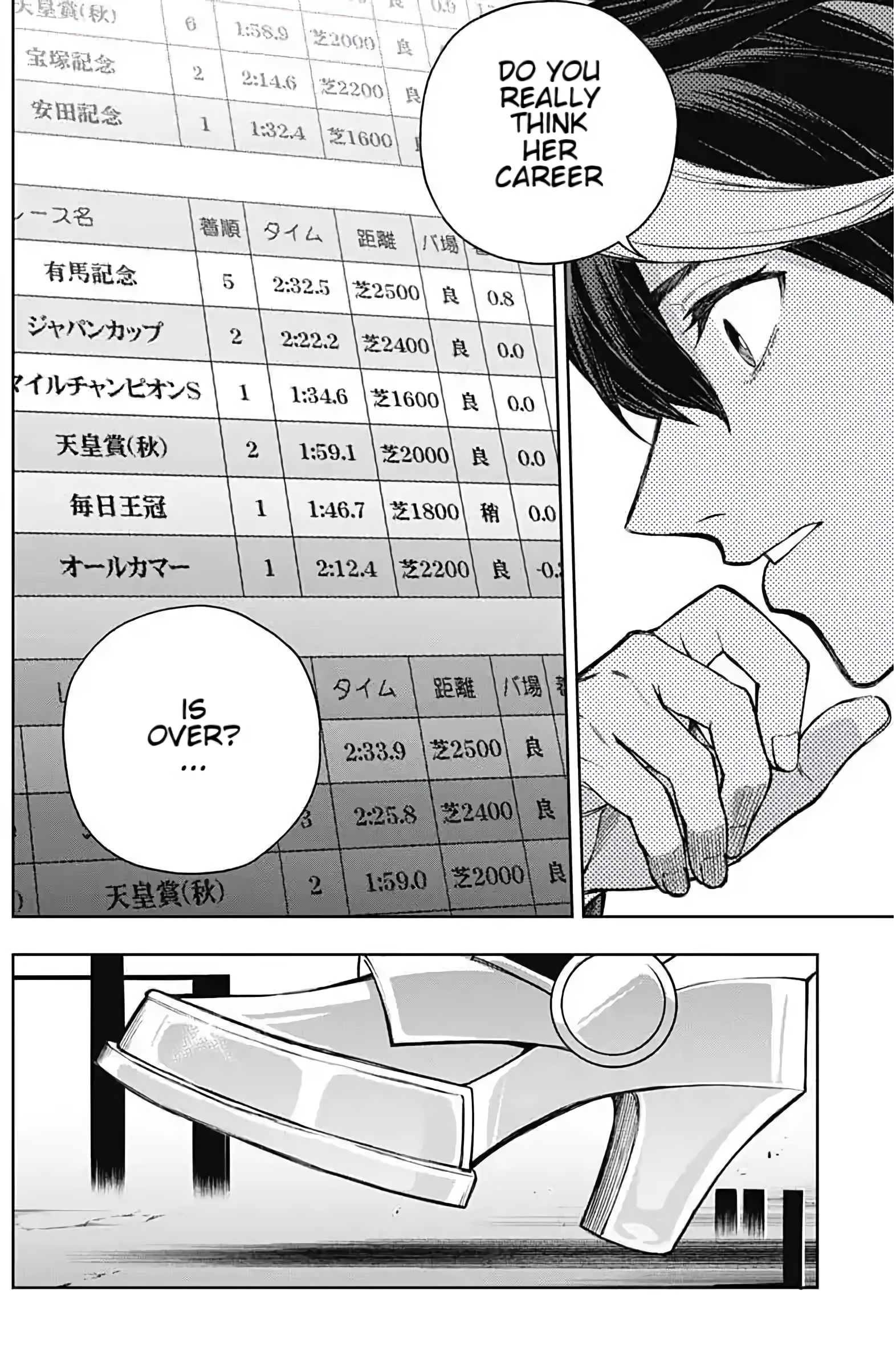 Read Uma Musume Cinderella Gray Manga Online