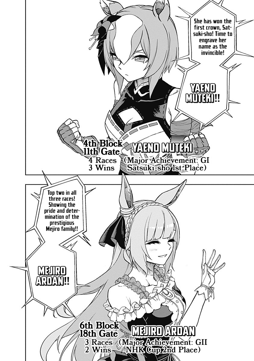 Read Uma Musume Cinderella Gray Manga Online