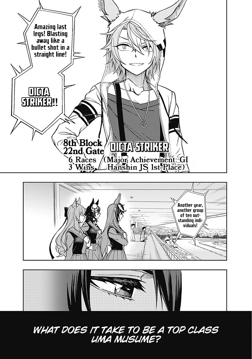 Read Uma Musume Cinderella Gray Manga Online