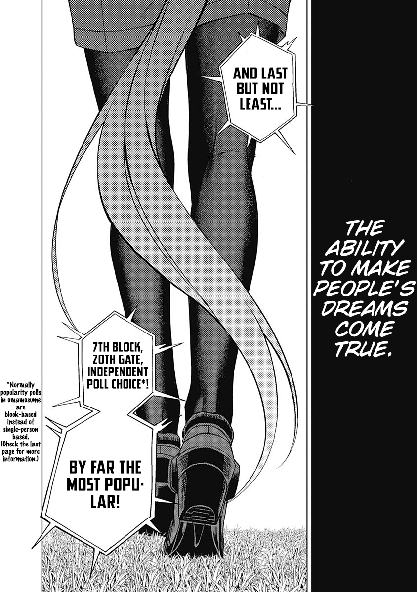 Read Uma Musume Cinderella Gray Manga Online