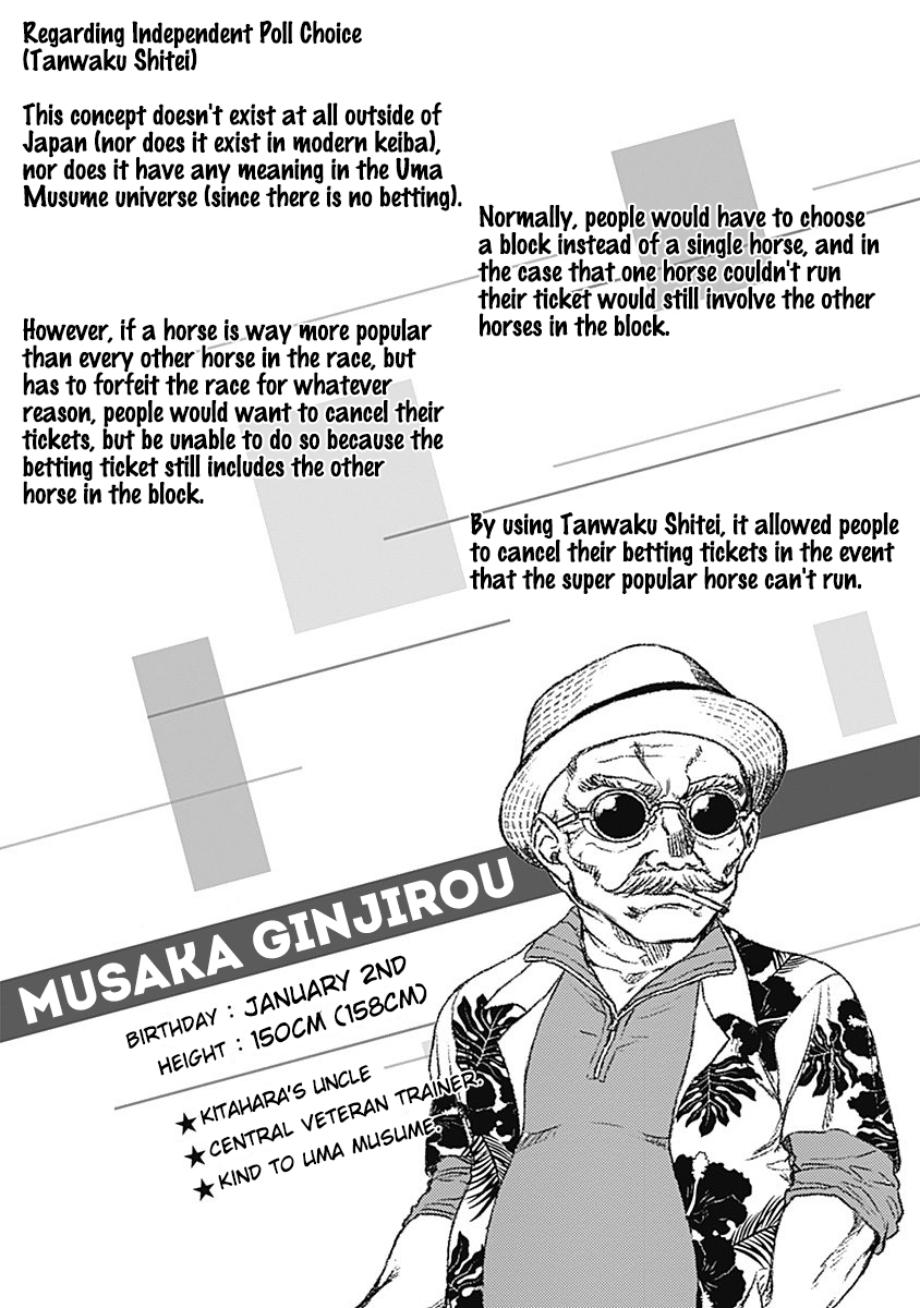 Read Uma Musume Cinderella Gray Manga Online