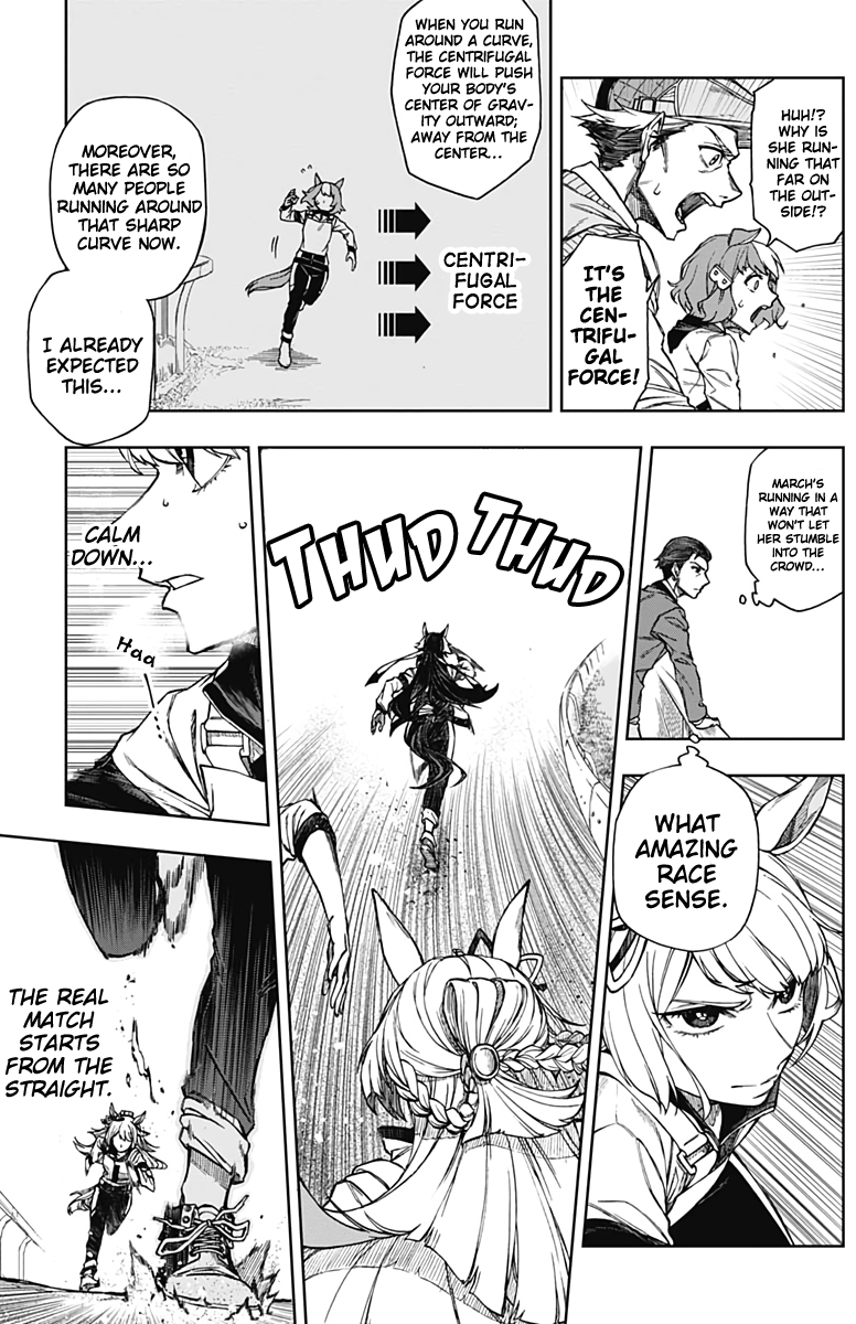 Read Uma Musume Cinderella Gray Manga Online