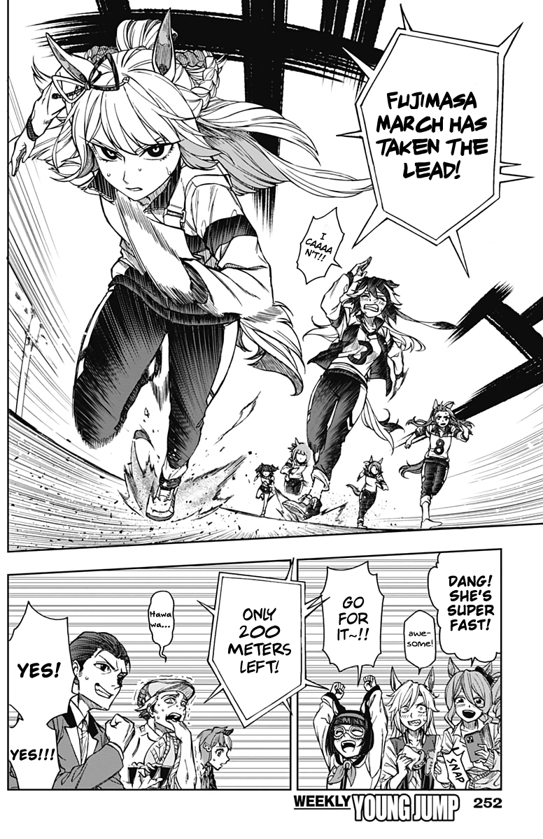 Read Uma Musume Cinderella Gray Manga Online