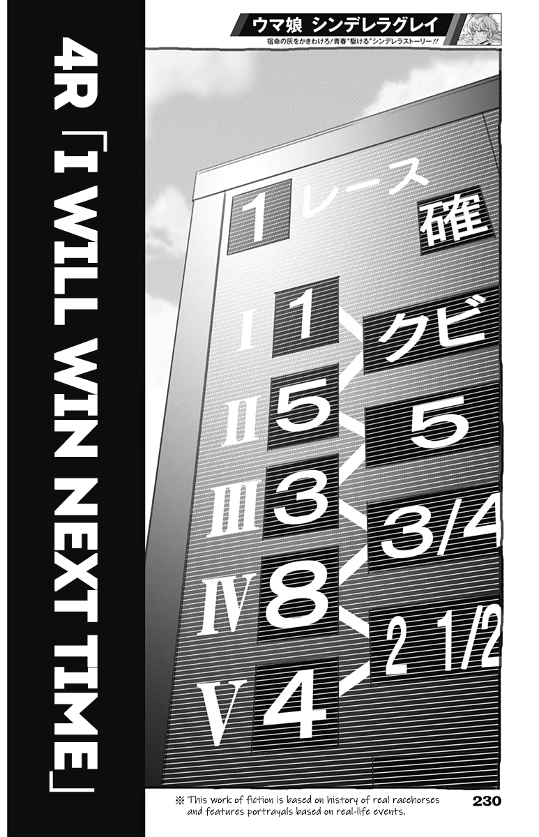 Read Uma Musume Cinderella Gray Manga Online