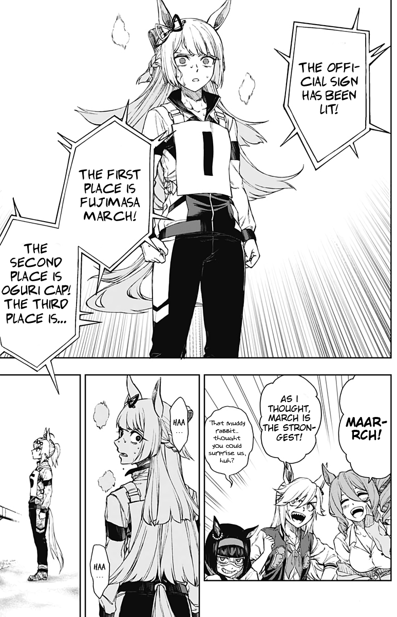 Read Uma Musume Cinderella Gray Manga Online