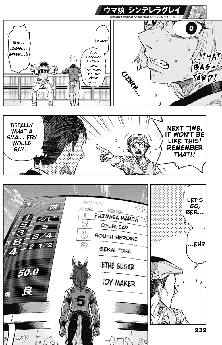 Read Uma Musume Cinderella Gray Manga Online