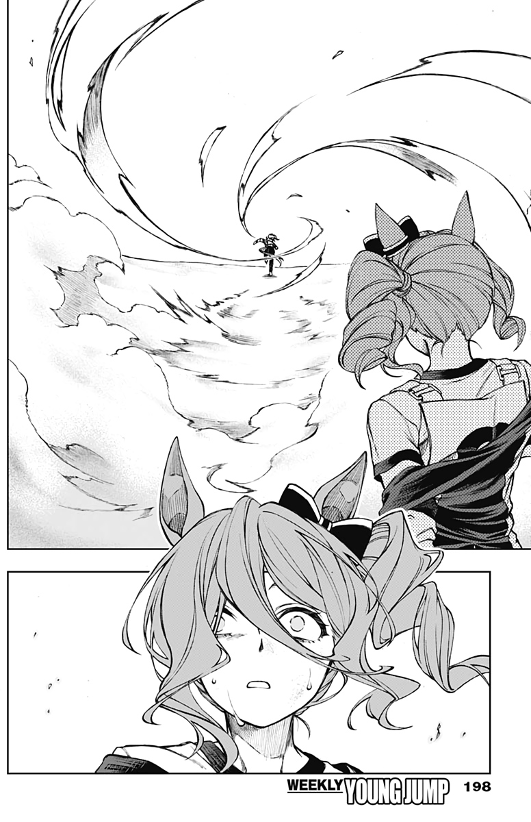 Read Uma Musume Cinderella Gray Manga Online