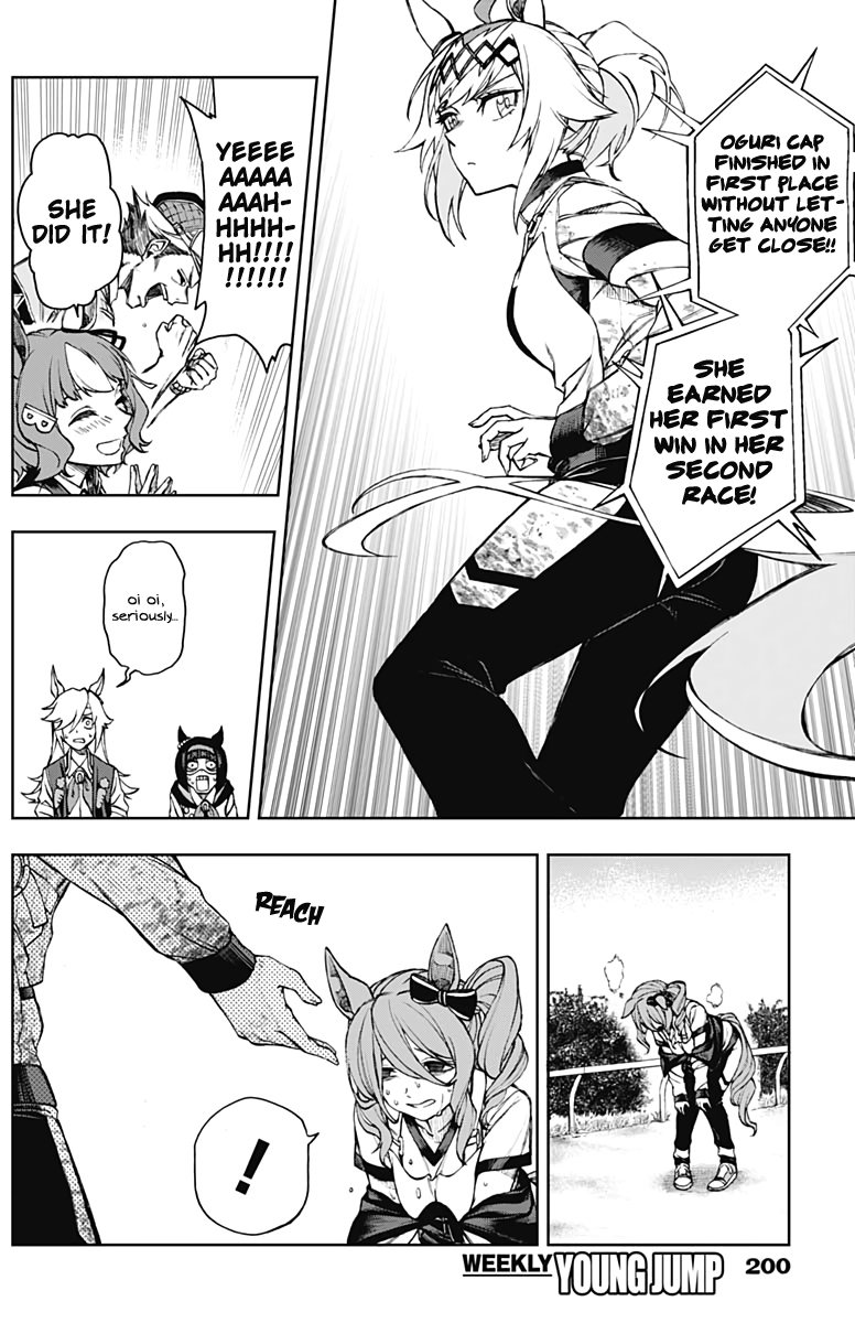 Read Uma Musume Cinderella Gray Manga Online