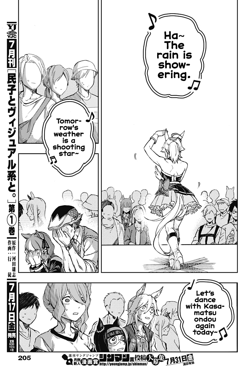 Read Uma Musume Cinderella Gray Manga Online