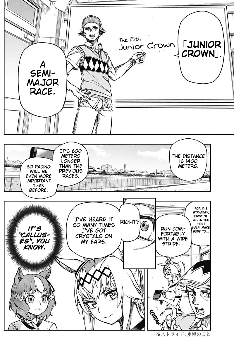 Read Uma Musume Cinderella Gray Manga Online