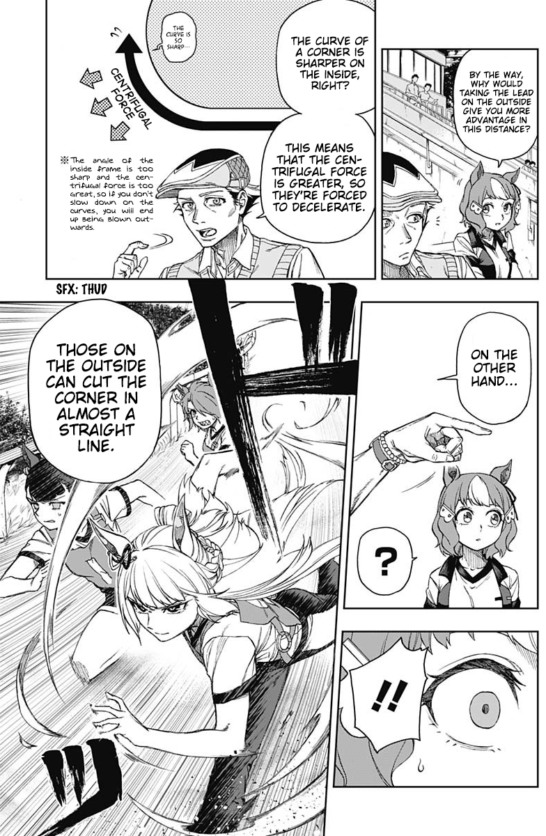 Read Uma Musume Cinderella Gray Manga Online