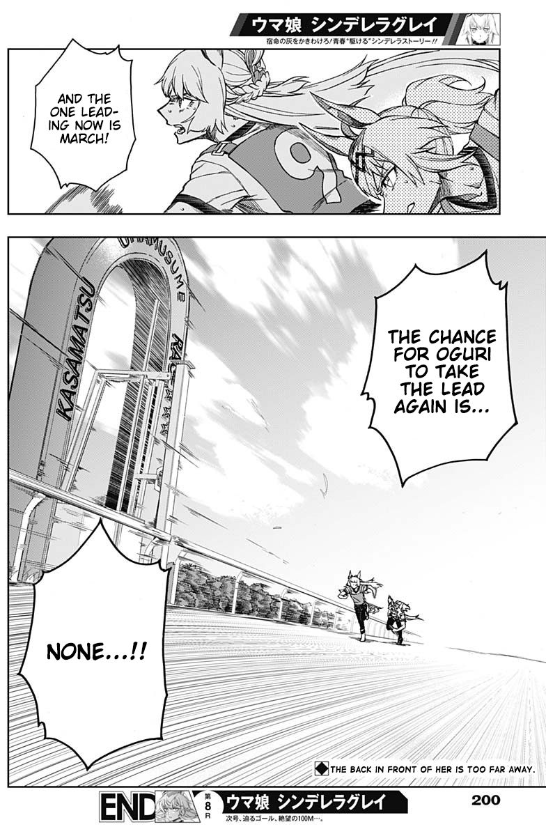 Read Uma Musume Cinderella Gray Manga Online