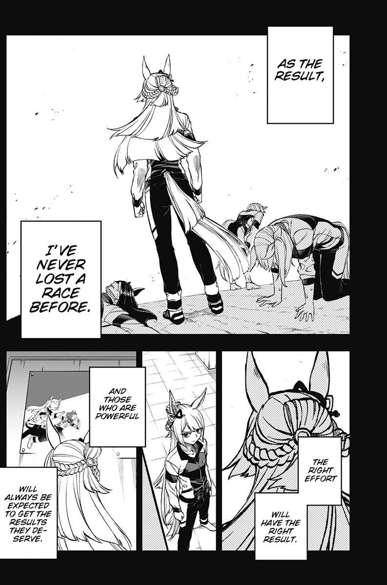 Read Uma Musume Cinderella Gray Manga Online