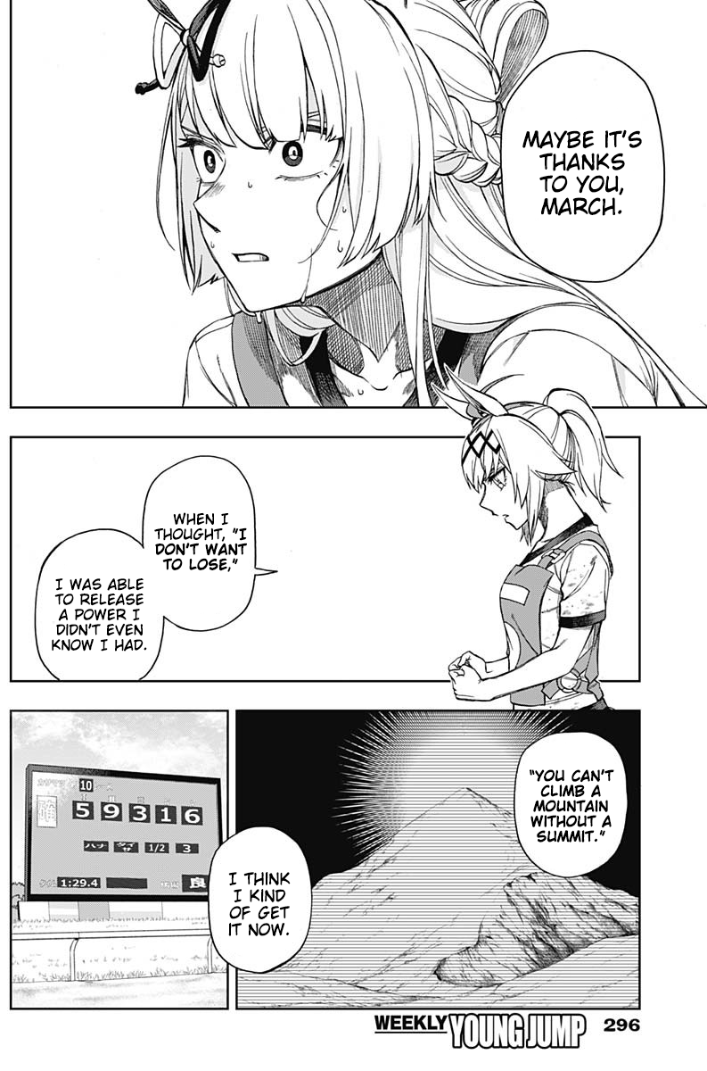 Read Uma Musume Cinderella Gray Manga Online