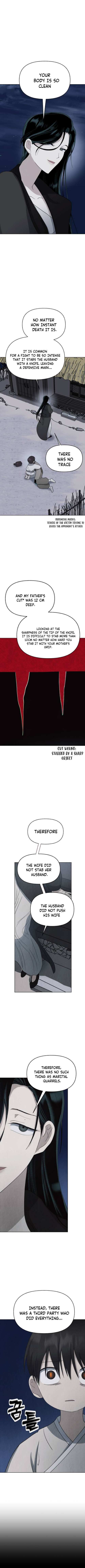 Read Unusual Night Manga Online