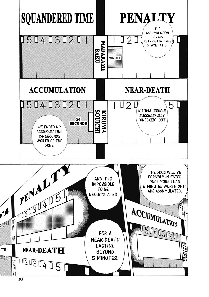 Read Usogui Manga Online