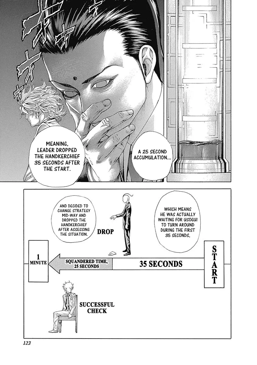 Read Usogui Manga Online