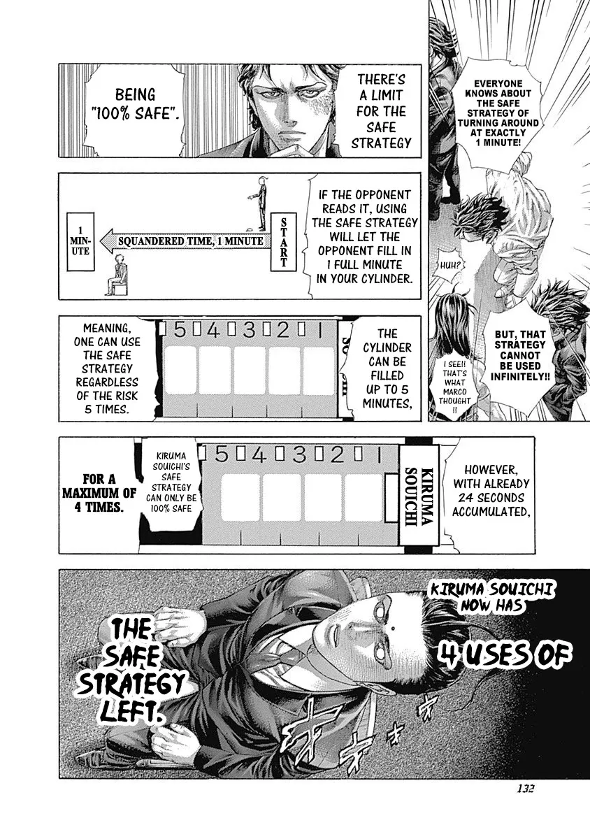 Read Usogui Manga Online