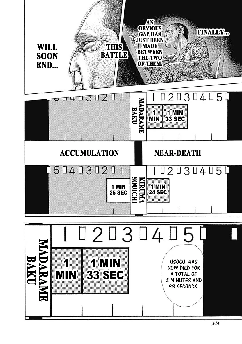 Read Usogui Manga Online