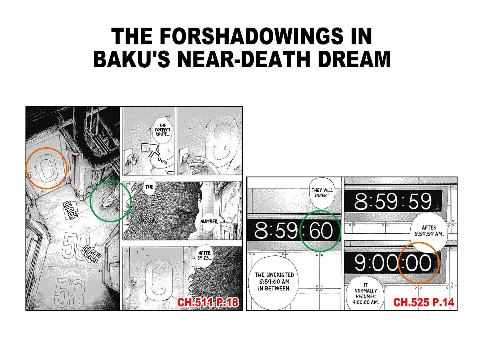 Read Usogui Manga Online