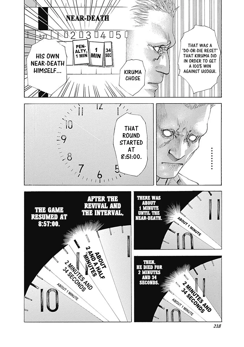 Read Usogui Manga Online