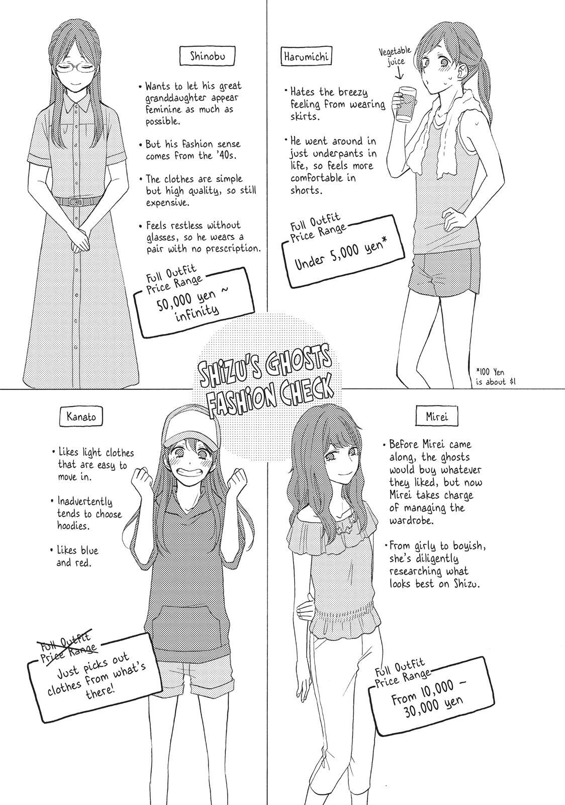 Read Wake Up, Sleeping Beauty Manga Online