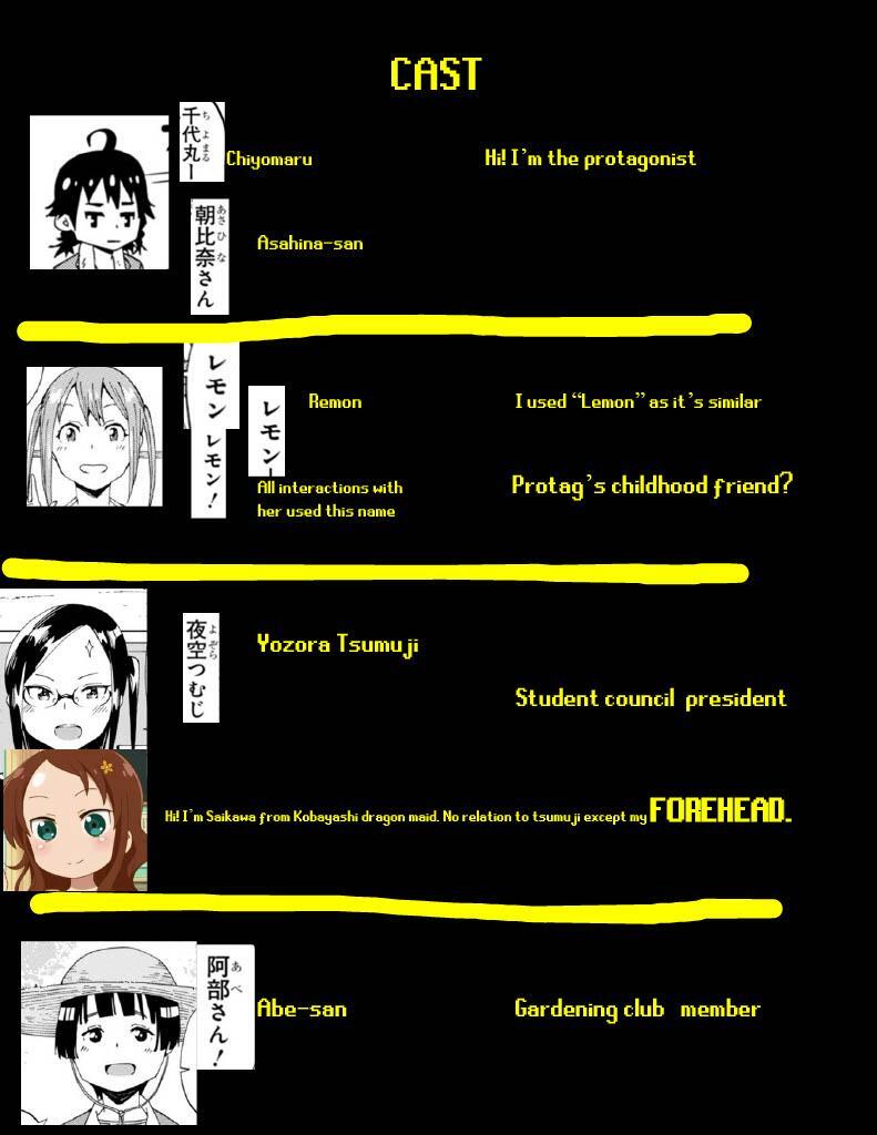 Read Wana Girl Manga Online