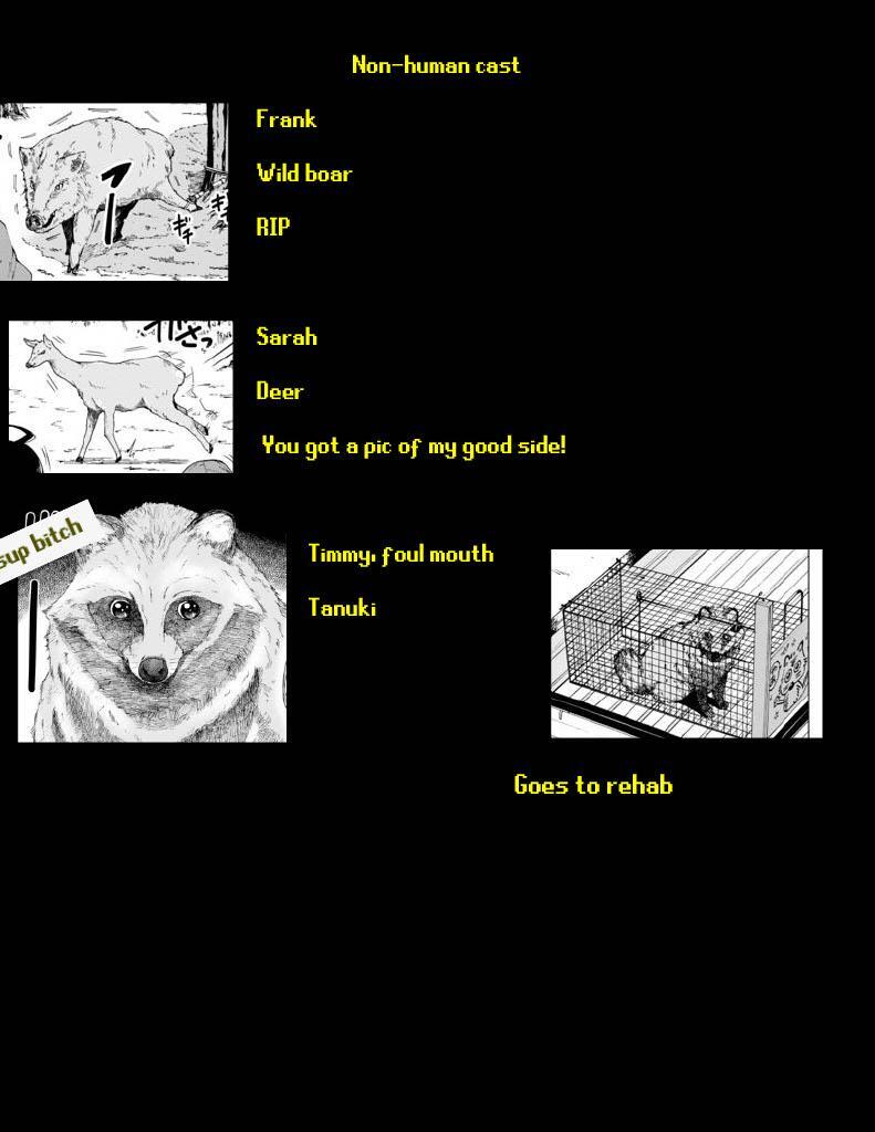 Read Wana Girl Manga Online