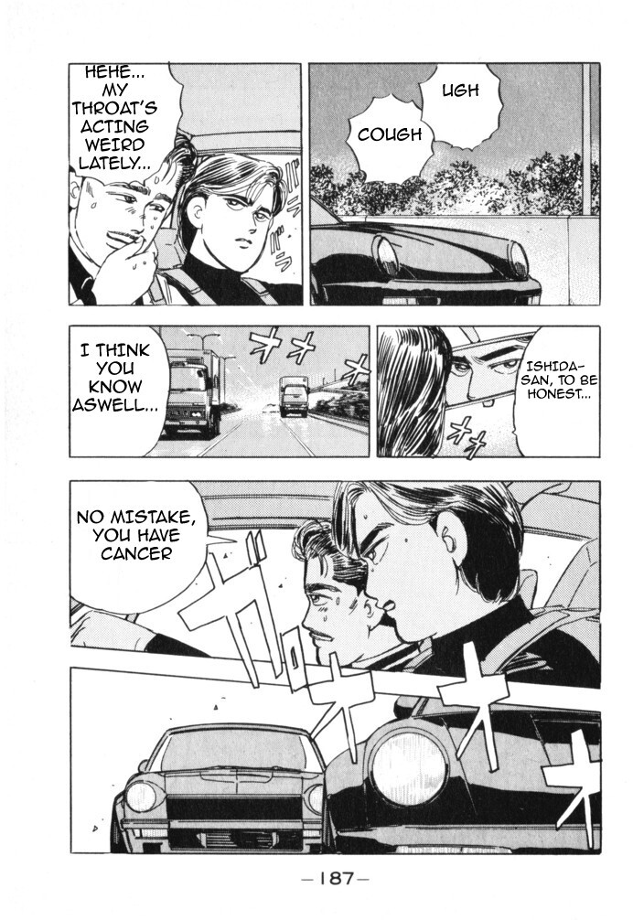 Read Wangan Midnight Manga Online