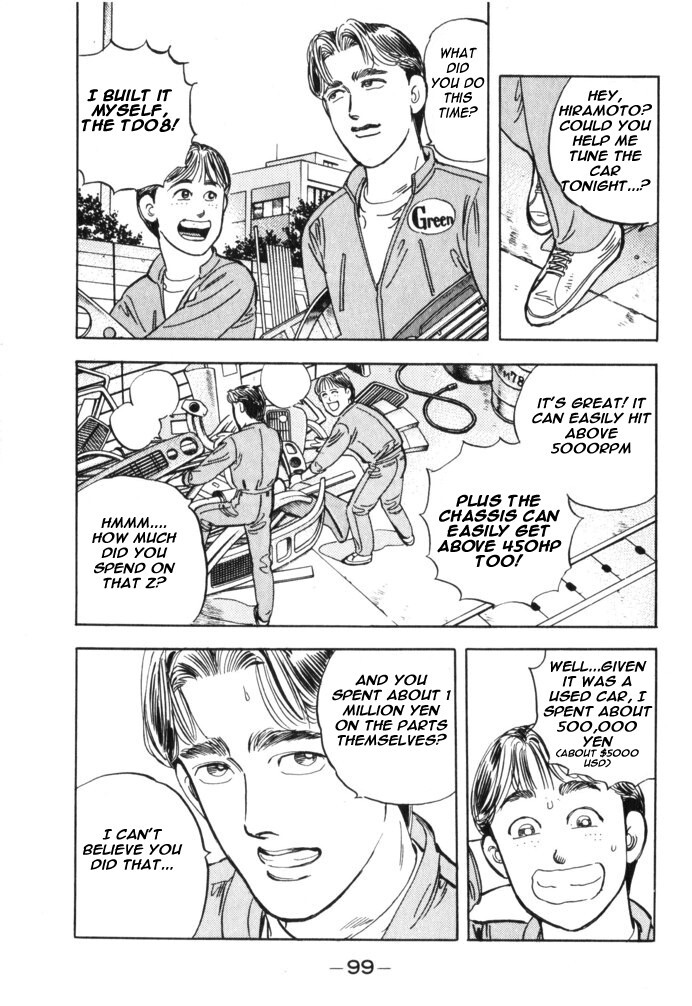 Read Wangan Midnight Manga Online
