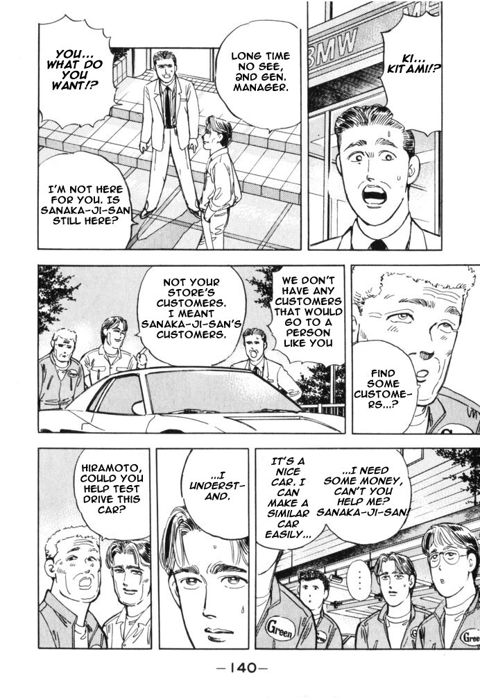 Read Wangan Midnight Manga Online