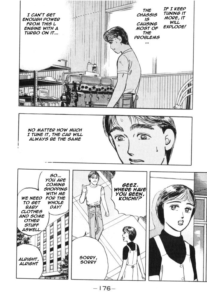 Read Wangan Midnight Manga Online