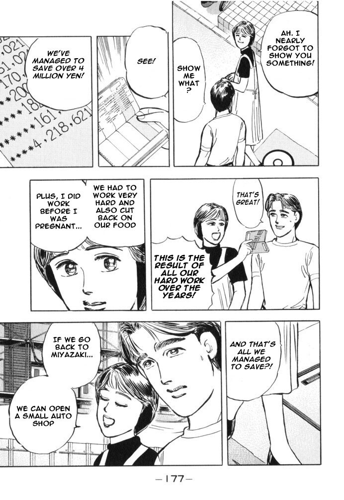 Read Wangan Midnight Manga Online