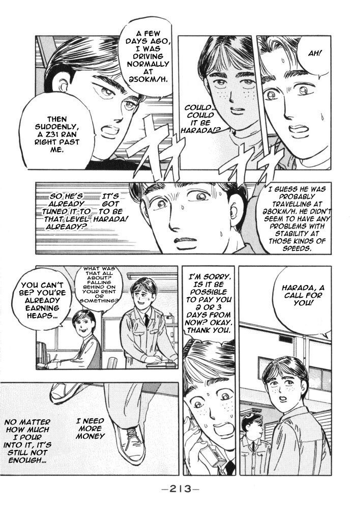 Read Wangan Midnight Manga Online
