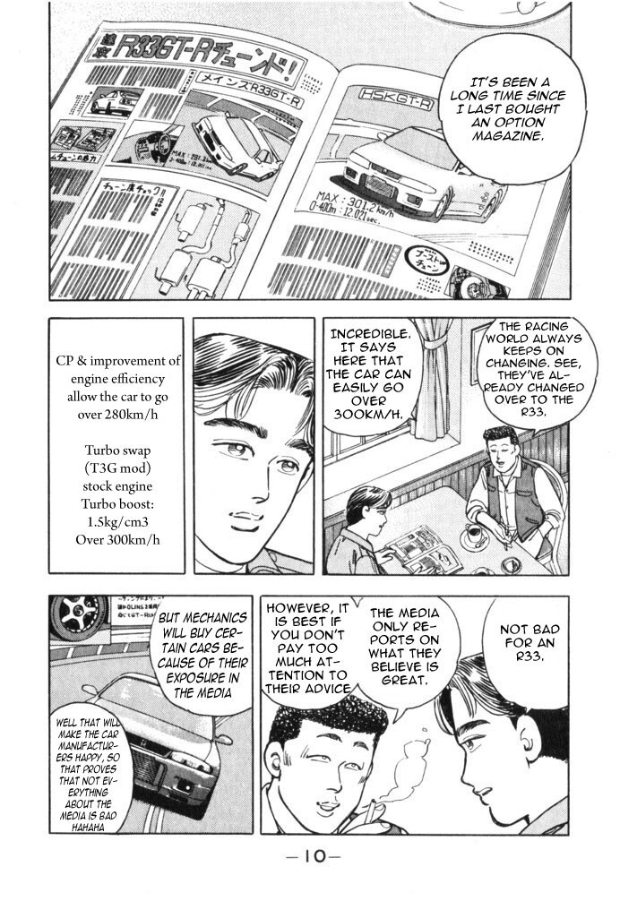 Read Wangan Midnight Manga Online