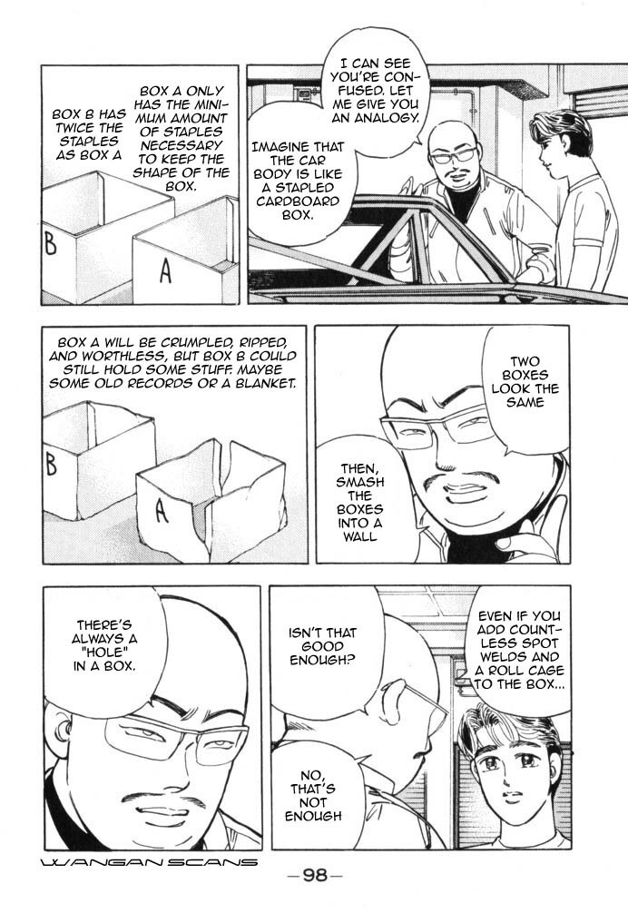 Read Wangan Midnight Manga Online