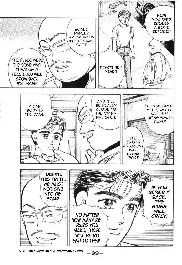 Read Wangan Midnight Manga Online