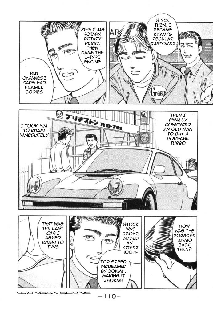 Read Wangan Midnight Manga Online