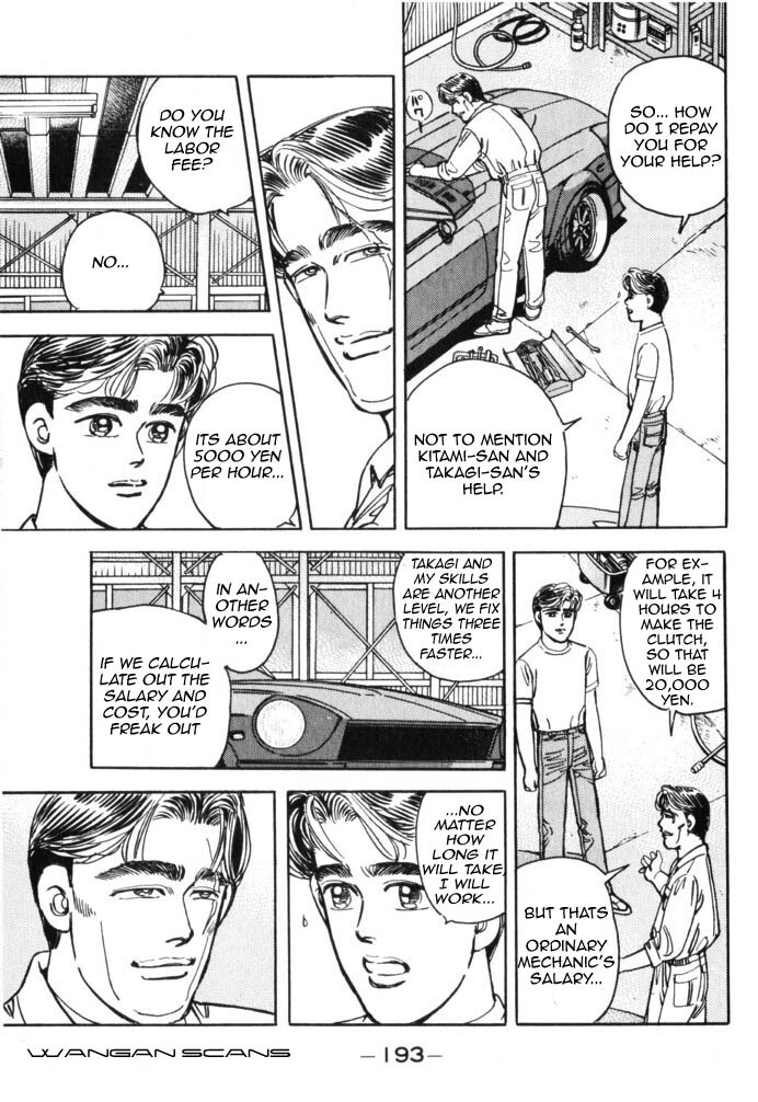Read Wangan Midnight Manga Online