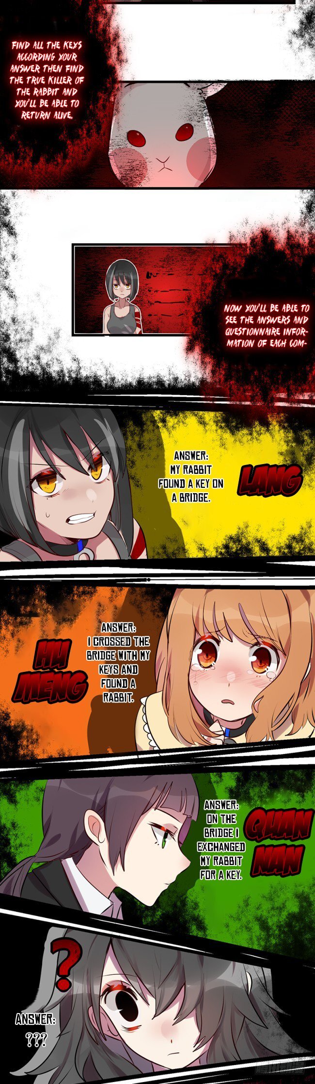 Read Who Killed the Rabbit- Manga Online