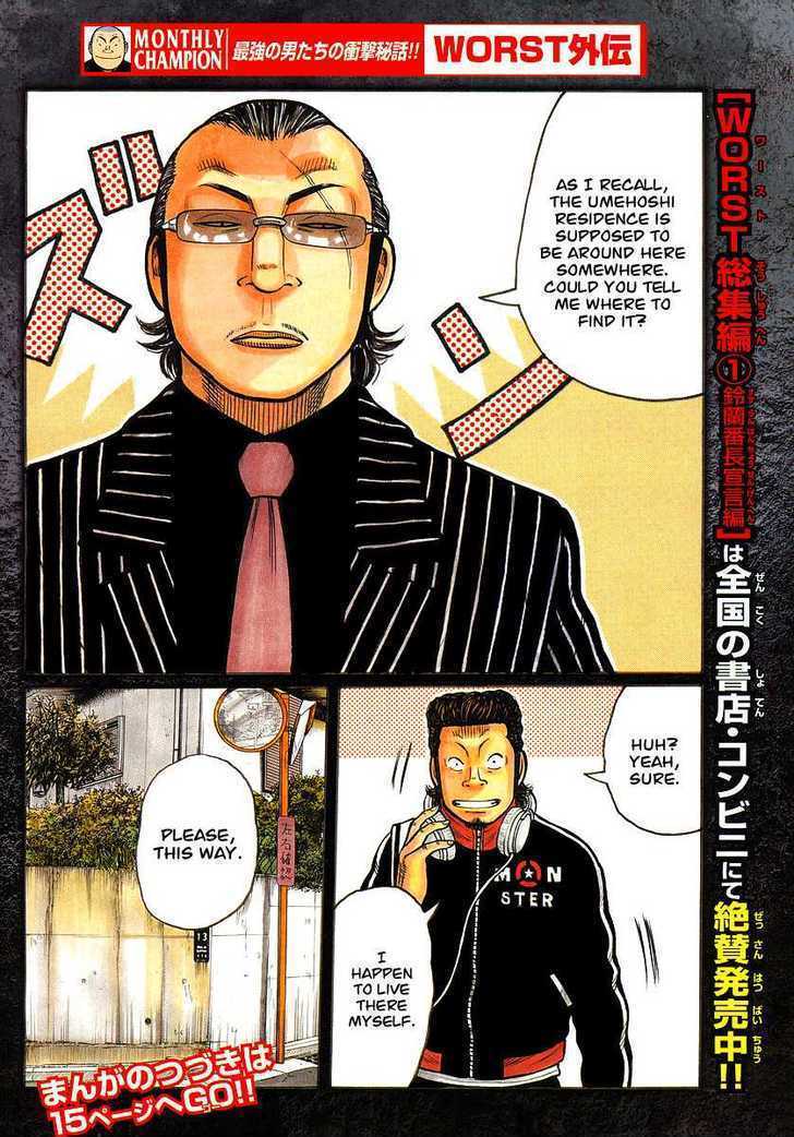 Read Worst Gaiden Manga Online