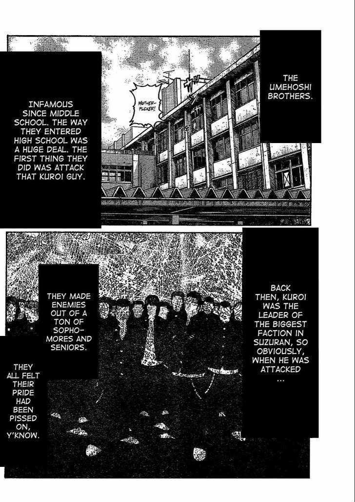 Read Worst Gaiden Manga Online