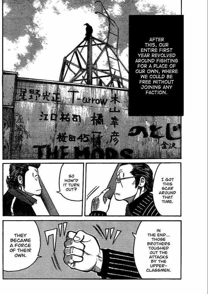 Read Worst Gaiden Manga Online